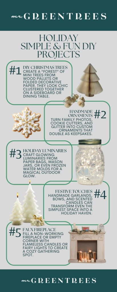 Holiday Display Ideas to Make Your Home Shine Bright